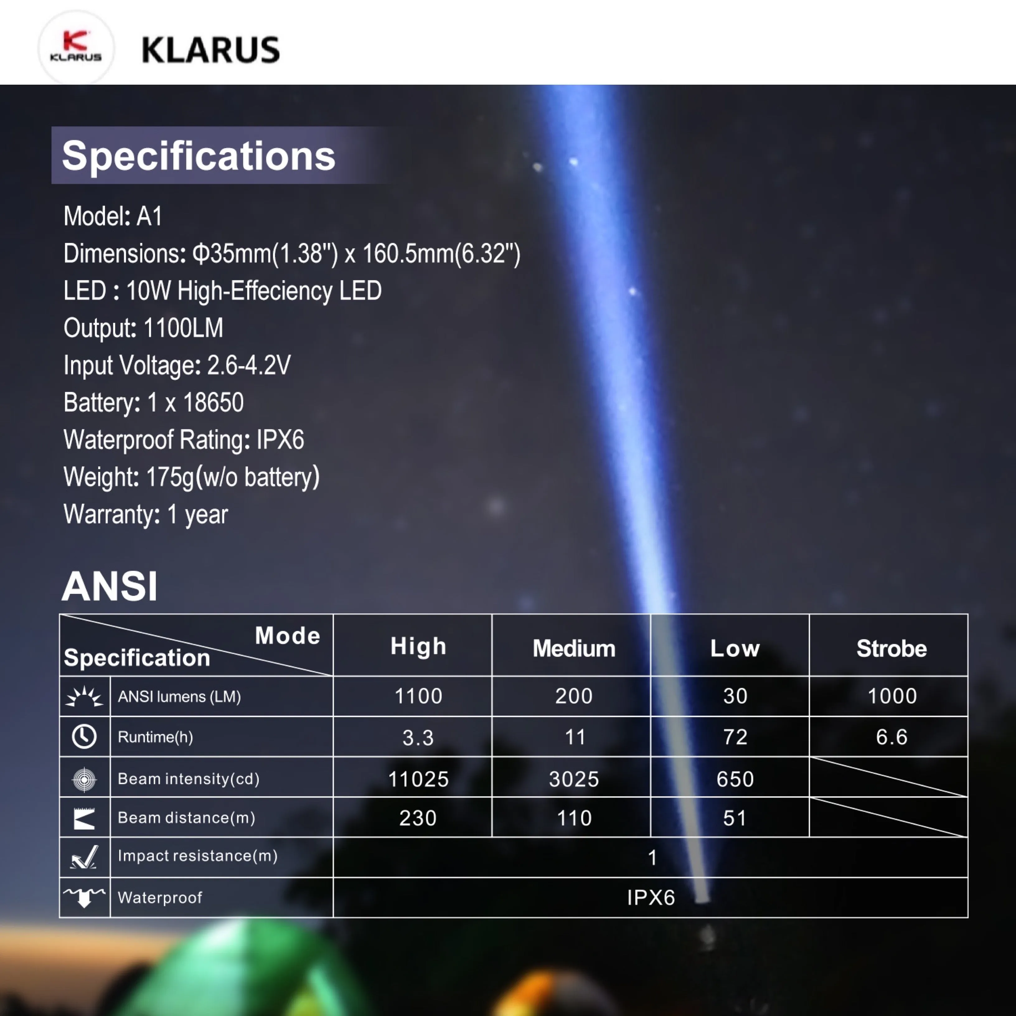 Klarus A1 High-Performance Tactical Flashlight